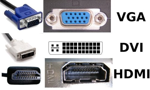 Your Guide to Video Cables Part 1: The Most Common