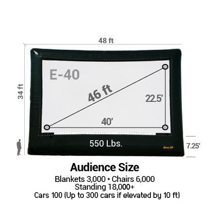 Open Air Cinema Elite 40' inflatable movie screen kit
