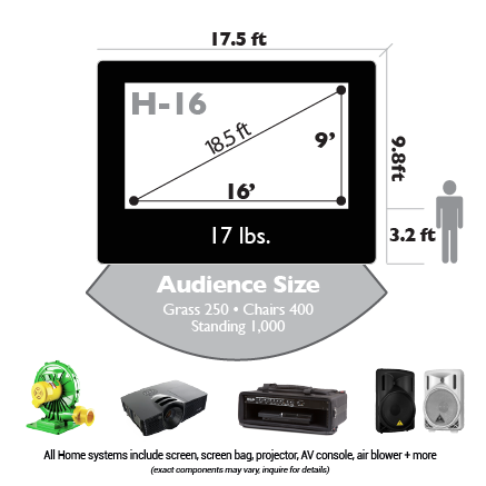 Open Air Cinema Standard 16' CineBox outdoor theater system