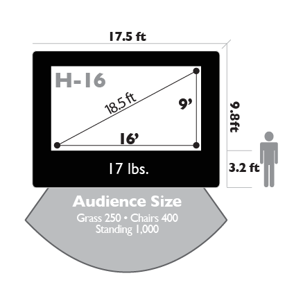 Open Air Cinema Standard 16' inflatable outdoor movie screen