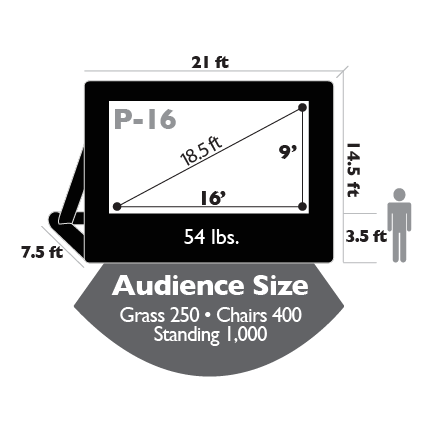Open Air Cinema Pro 16' inflatable movie screen, rear view